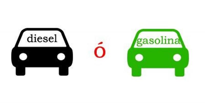 La polèmica dels carburants
